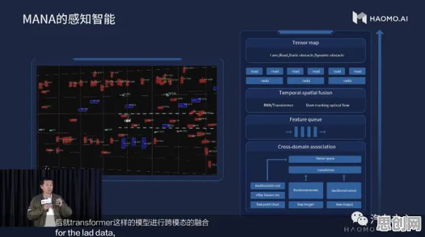 工业软件国产化?Transformer模型告诉你背后的真相 工业软件国产化?Transformer模型告诉你背后的真相