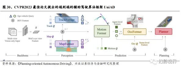 工业软件国产化?Transformer模型告诉你背后的真相 工业软件国产化?Transformer模型告诉你背后的真相