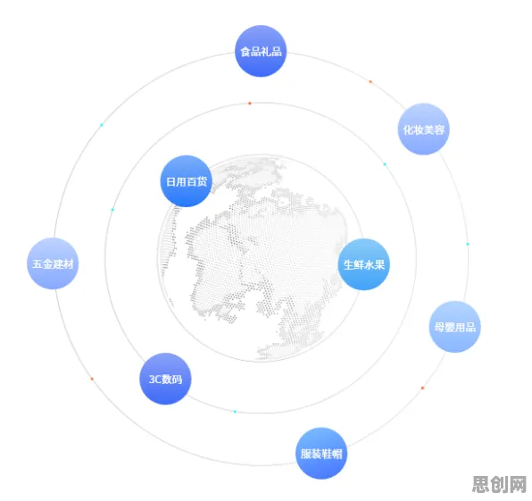 工业边缘AI困扰着Z世代，沉没成本效应提供了解决思路