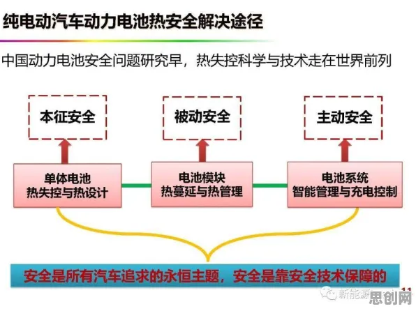 碳中和目标推进困扰着新农人，行为创新理论提供了解决思路