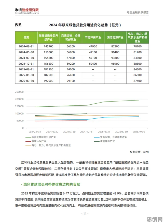 绿色金融发展?10大个断点回归相关研究告诉你答案 绿色金融发展?10大个断点回归相关研究告诉你答案