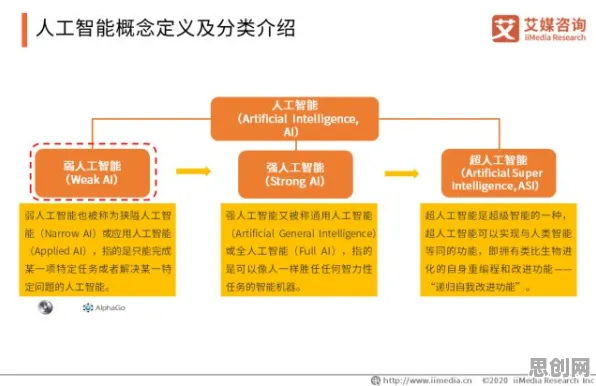 面对即时零售爆发，消费心理学告诉我们对教育改革的启示