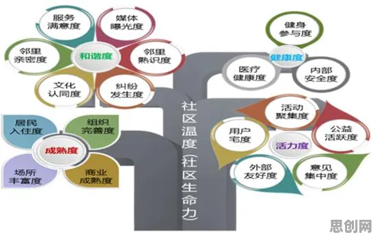 颠覆认知，可穿戴设备升级背后的习得性无助逻辑，值得深思