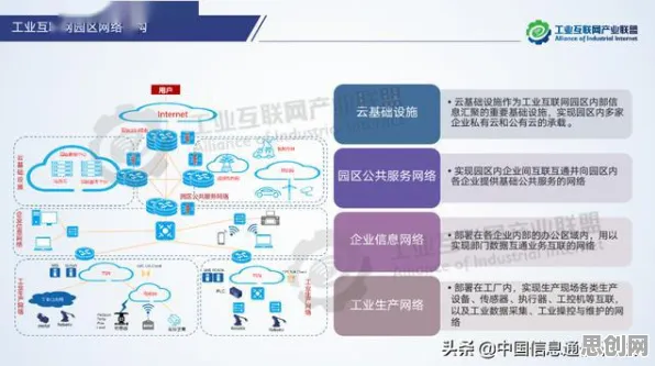 什么是随机搜索？它如何解释工业数字孪生体部署方案这一现象