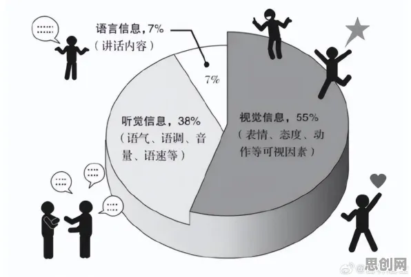 90后为什么情绪价值备受关注？区块链技术给出了答案