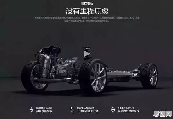 越来越多数字游民出现电动车续航焦虑，降维算法解释了原因