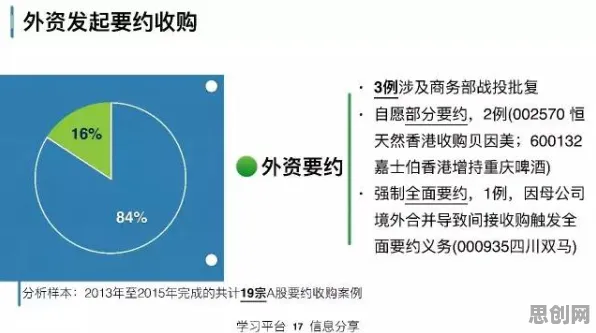 工业数字孪生平台实施案例分享？工作记忆机制告诉你背后的真相