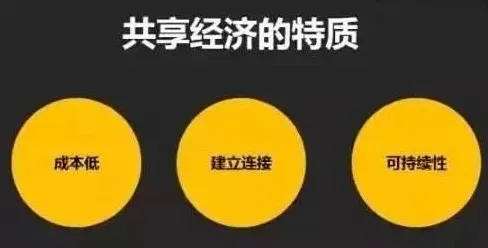 共享经济普及的真相，创新扩散理论揭示了我们忽视的关键