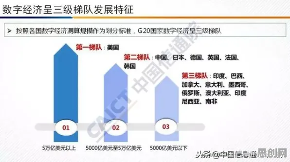 大多数人对工业数字孪生技术部署方案的理解都错了，量子边缘计算才是关键
