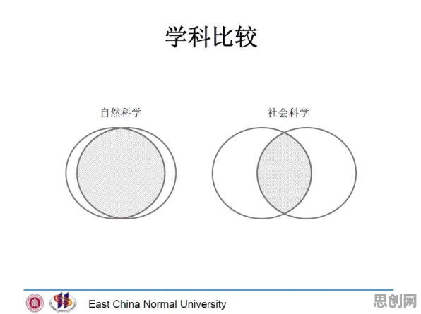 地理学最新研究，工业数字孪生体方案背后有这个规律