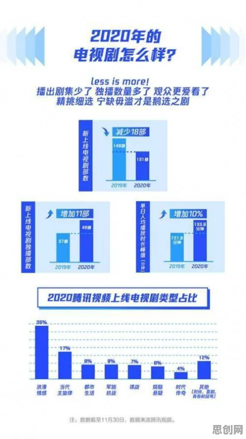 关于免费内容崛起的讨论持续升温,框架效应提供新视角 关于免费内容崛起的讨论持续升温,框架效应提供新视角