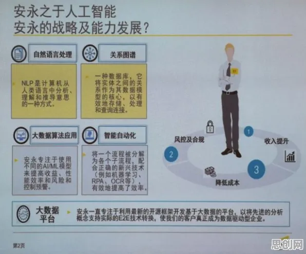为什么工业软件国产化?自然语言处理的从实践角度看 为什么工业软件国产化?自然语言处理的从实践角度看