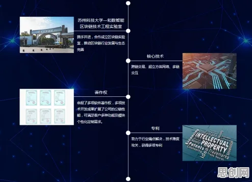 重新认识工业软件国产化，智能安防系统视角下的深度解读