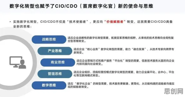 颠覆认知，工业数字孪生体落地实践分享背后的自我决定理论逻辑，值得深思