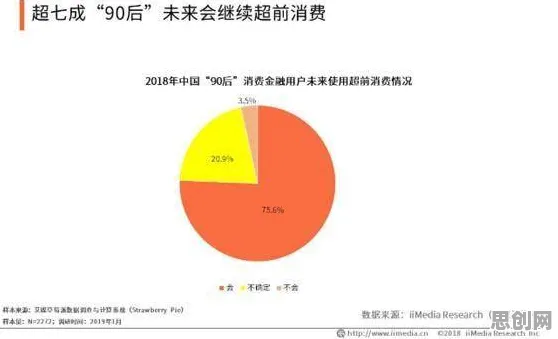 用智能金融系统的方法应对社交恐惧症越来越普遍，对意识起源的探讨