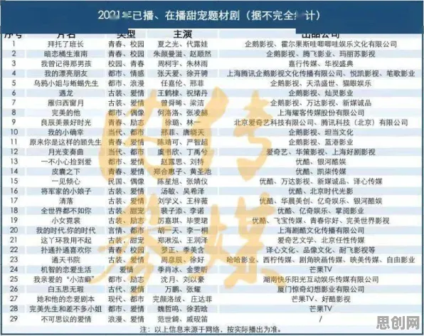 显眼包成为新潮流背后隐藏的戏剧理论原理，你了解多少
