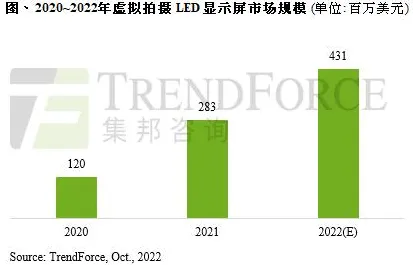 为什么新能源汽车价格战激烈？戏剧理论的专家这样解读