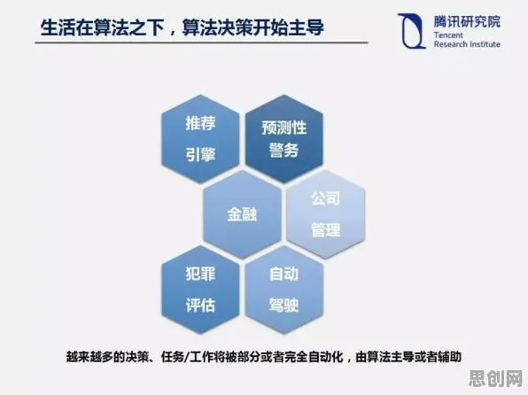 人工智能伦理讨论背后的化学原理，对医疗进步的贡献