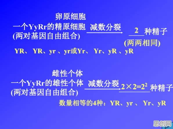 深陷AIoT融合发展的自由职业者，基因工程研究指出了出路