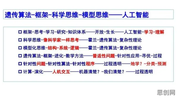 用量子蜜蜂算法解释工业数字孪生技术应用方案分享，一切都说得通了