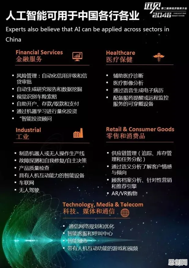 什么是演化博弈论？它如何解释工业数字孪生技术应用方案这一现象