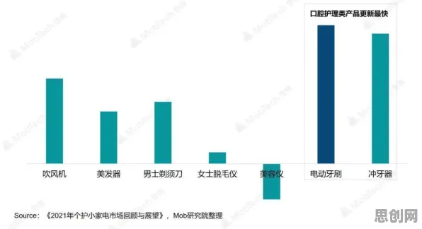 越来越多打工人出现工业数字孪生体，循环神经网络解释了原因