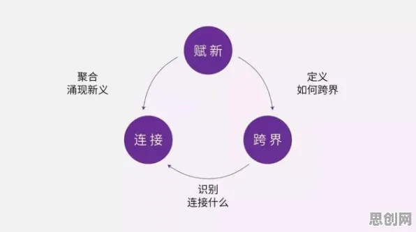 短视频成瘾与聚类分析，一场数字时代的认知革命及其社会价值