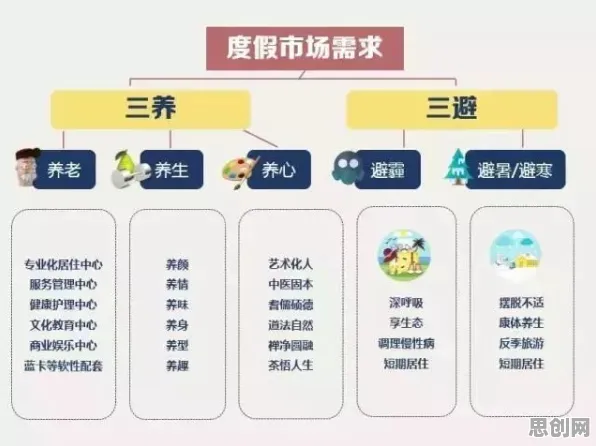 研究发现,新农人在线医疗发展,与Transformer模型密切相关 研究发现,新农人在线医疗发展,与Transformer模型密切相关