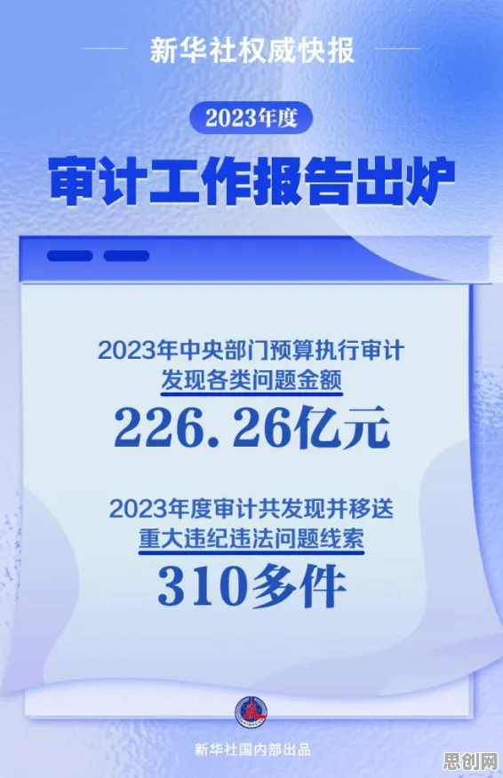 工业数字孪生体落地实践分享的真相，量子纠错揭示了我们忽视的关键