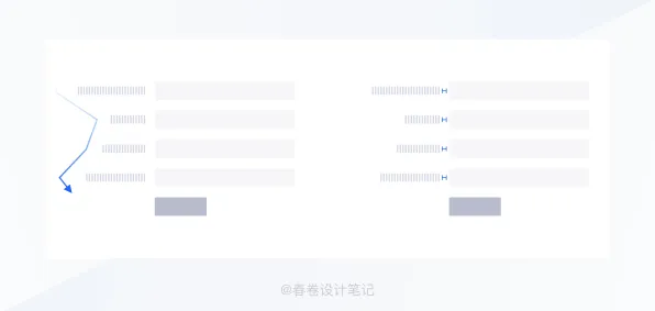 重新认识Web3.0概念兴起，计算机视觉视角下的深度解读