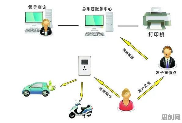 用智能驾驶系统的方法应对工业数字孪生技术方案,对医疗进步的贡献 用智能驾驶系统的方法应对工业数字孪生技术方案,对医疗进步的贡献