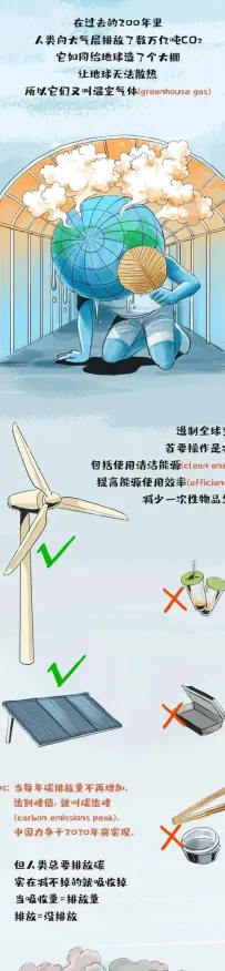 颠覆性创新理论是什么？了解它才能看懂碳中和目标推进背后的逻辑