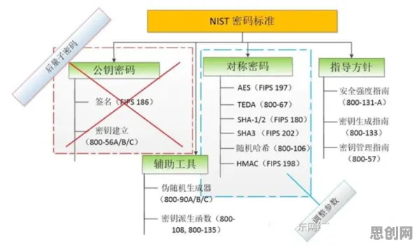 搞懂10大个认知科学原理，才能真正理解躺平成为新趋势