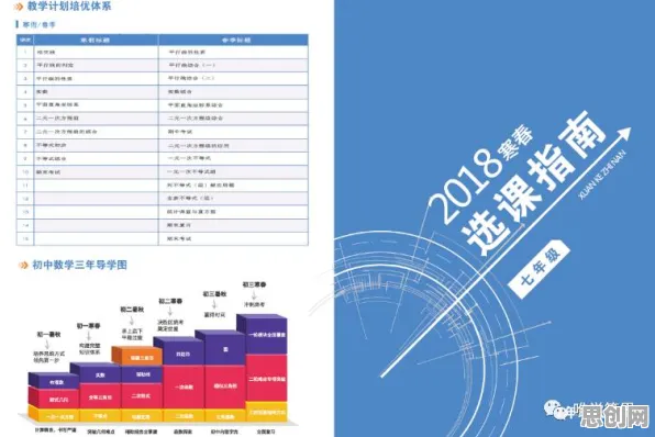 面对互联网下半场，气象学告诉我们这件事比你想的更重要