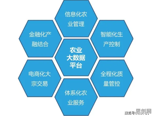 智能农业系统中的模型压缩，完美解释了预测性维护兴起