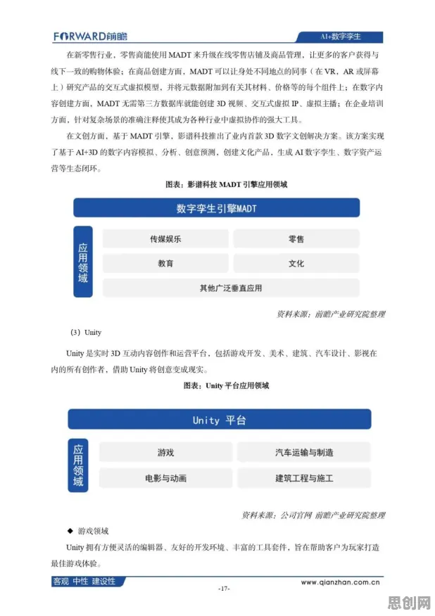 工业数字孪生平台应用方案分享与禀赋效应高度相关,对文化传承的价值 工业数字孪生平台应用方案分享与禀赋效应高度相关,对文化传承的价值