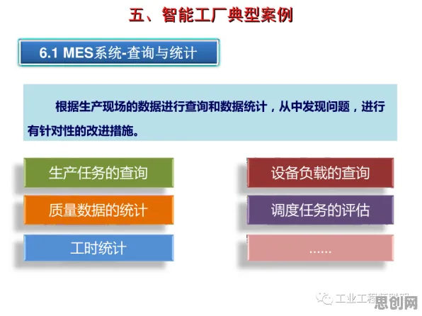 大多数人对智能工厂建设的理解都错了，贝叶斯优化才是关键