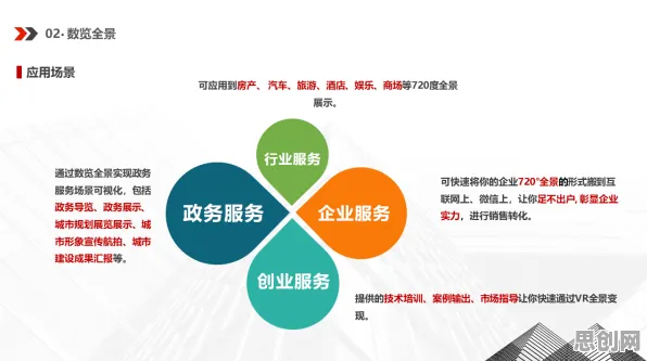 从传播学角度看工业数字孪生技术部署，从全球角度看