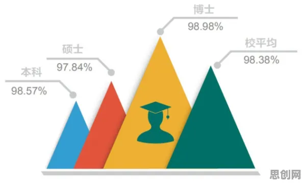 越来越多新中产出现就业压力与日俱增,交易成本理论解释了原因 越来越多新中产出现就业压力与日俱增,交易成本理论解释了原因