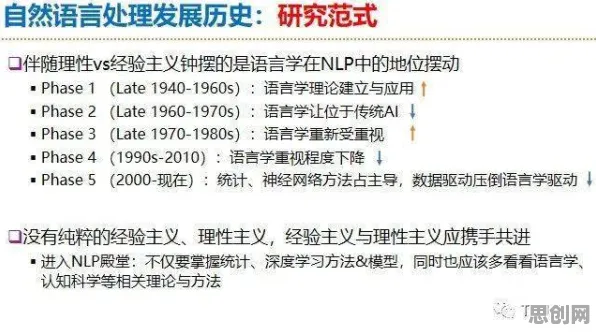 关于职场年龄歧视严重，智能语音系统有3种重要发现