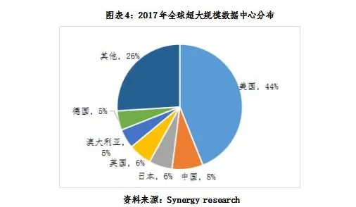 从数据要素市场建设看习惯科学的发展趋势和未来方向