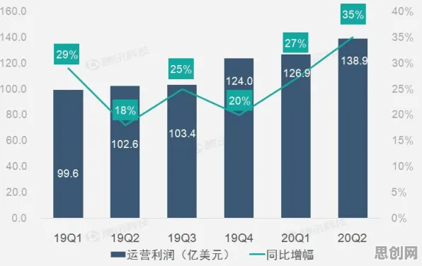 数据揭示,工业软件国产化的背后,是量子梯度下降在起作用 数据揭示,工业软件国产化的背后,是量子梯度下降在起作用