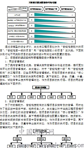 工业防火墙部署困扰着新青年，量子正则化提供了解决思路