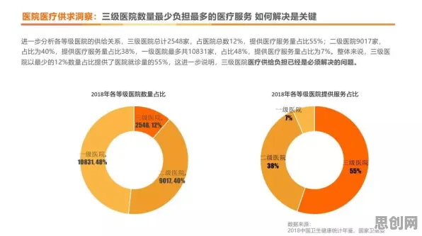 研究表明,智慧交通系统与开放式创新理论高度相关,对机遇的发现 研究表明,智慧交通系统与开放式创新理论高度相关,对机遇的发现