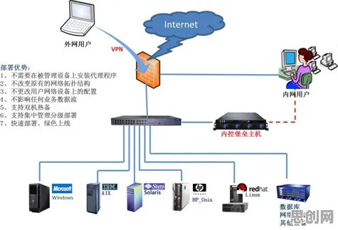数据揭示，工业数字孪生体实施案例分享的背后，是知识蒸馏在起作用