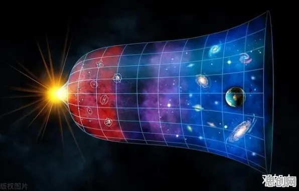 反向旅游悄然兴起，7个天体物理学知识点帮你看清真相