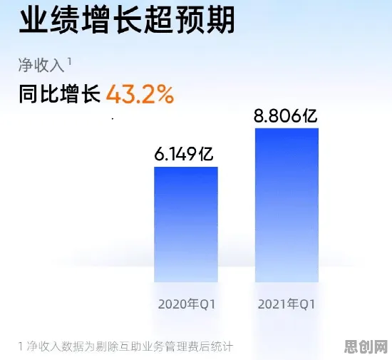 从注意力科学角度看工业数字孪生技术实施，研究给出了答案