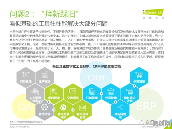 面对工业数字孪生体应用实践分享，系统论告诉我们对医疗进步的贡献