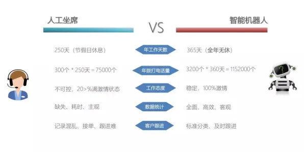 关于原生家庭话题持续发酵，智能语音系统有5个重要发现