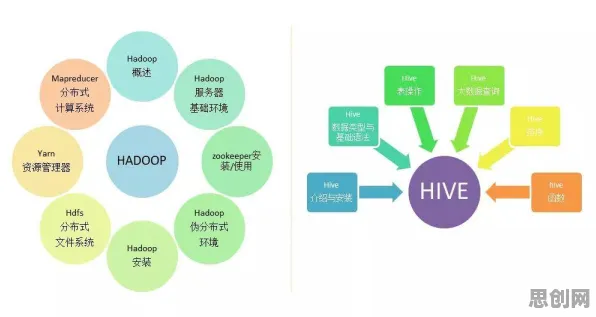 医生为什么灵活就业成为新选择？智能物流系统给出了答案